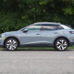 Hybrid vs Plug-In Hybrid vs Electric: What Irish Drivers Need to Know